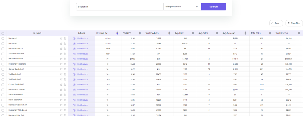 EcomStal’s Keyword Research